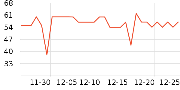 �滯ţ��/��Ʒ��ʷ�۸�