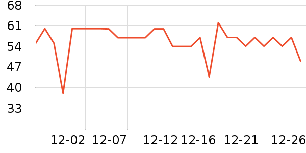 �滯ţ��/��Ʒ��ʷ�۸�