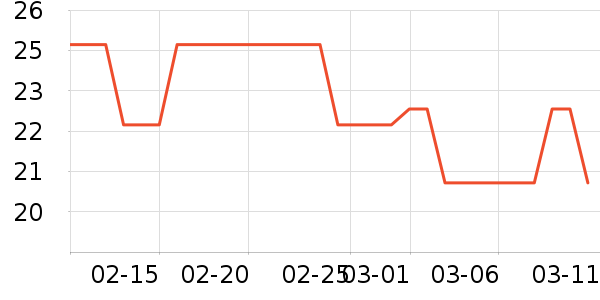 ����ֽ����ʷ�۸�