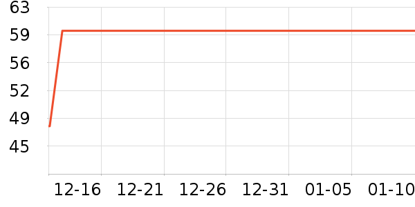 ����������ʷ�۸�