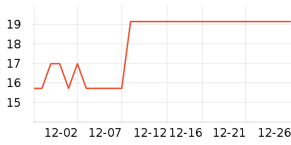 ���˸�ԡ����Ʒ��ʷ�۸�