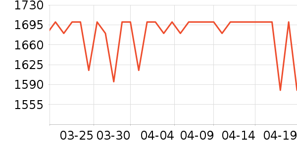 ϣ˼�軤����/��Ĥ/������Ʒ��ʷ�۸�