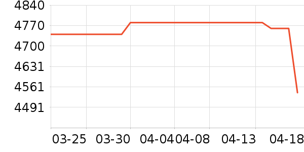 ĤС��������Ĥ��ʷ�۸�