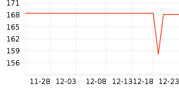 ������ʷ�۸�