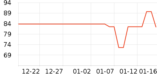 ��ڹ���ʳ������ʷ�۸�