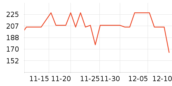 �ղ�����������ʷ�۸�