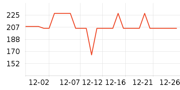 �ղ�����������ʷ�۸�