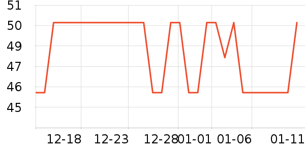 ����ķ����Ҿ���Ʒ��ʷ�۸�