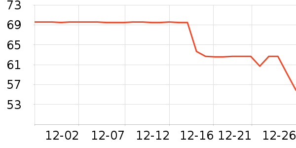 �����������������ʷ�۸�