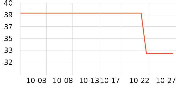 ά��������ʷ�۸�