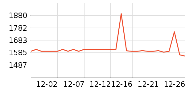 �շ������������ʷ�۸�