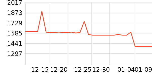 �շ������������ʷ�۸�