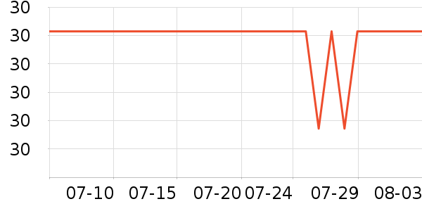 �Ͽ�ٯ������Ʒ��ʷ�۸�