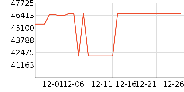 ���°�Ħ��/��Ħ����ʷ�۸�