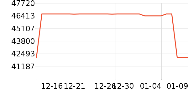 ���°�Ħ��/��Ħ����ʷ�۸�