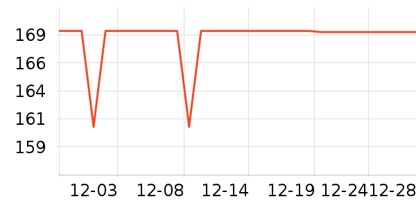 ����ʳ�����ʷ�۸�