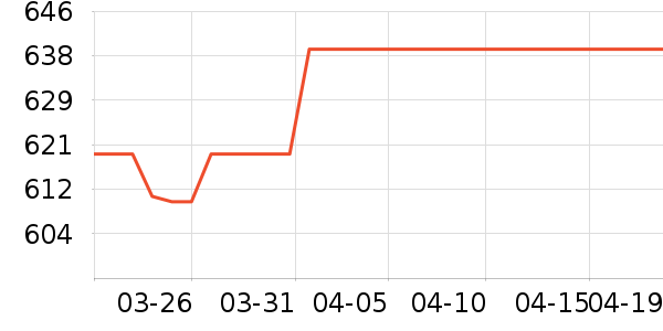 ���Ǳ���/�����ʷ�۸�