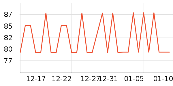 ������ʪ��ʷ�۸�