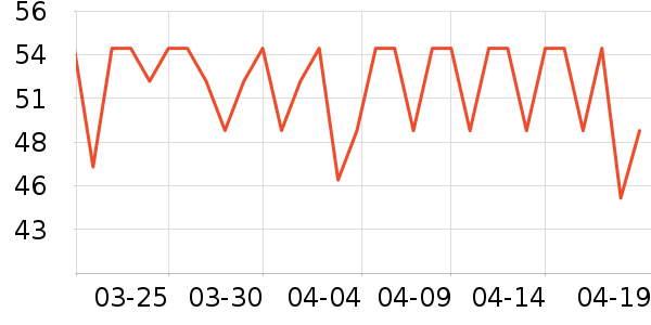 ����ʿ��ǻ������ʷ�۸�