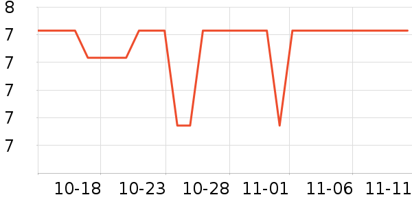 ���������ʷ�۸�