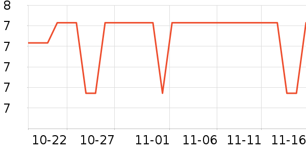 ���������ʷ�۸�