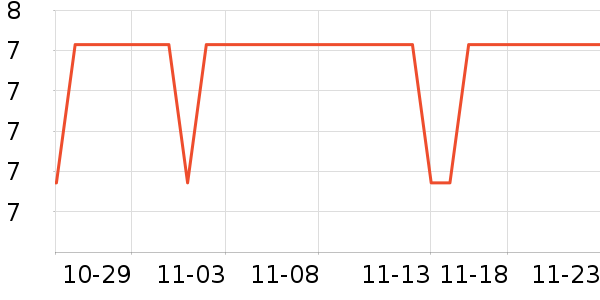 ���������ʷ�۸�