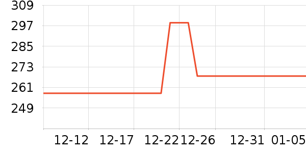 ��ʿ���ͯ���峵��ʷ�۸�