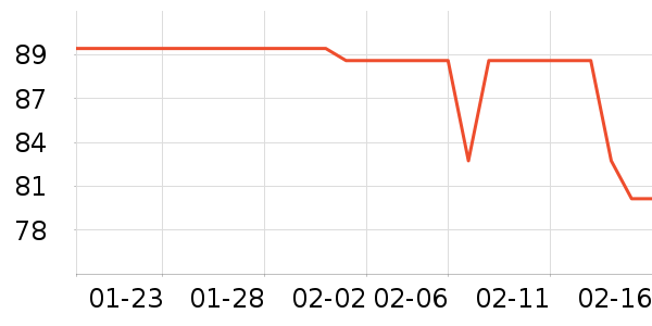 ���ʳ�ʦţ����ʷ�۸�