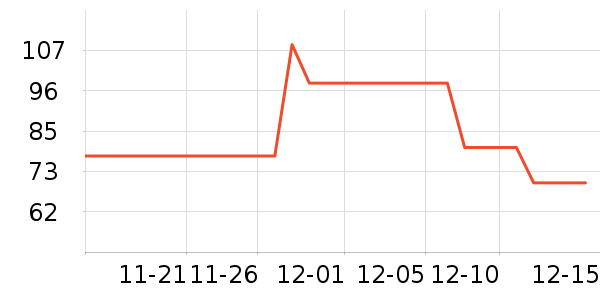 ���ʳ�ʦţ����ʷ�۸�