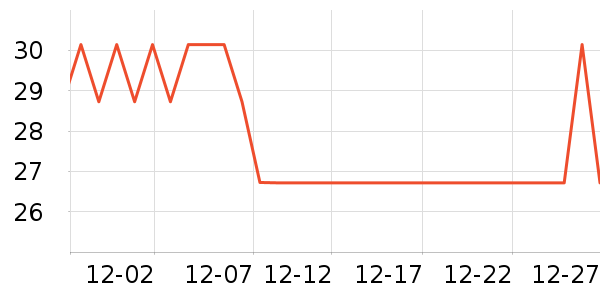 ����ử�߻�����ʷ�۸�