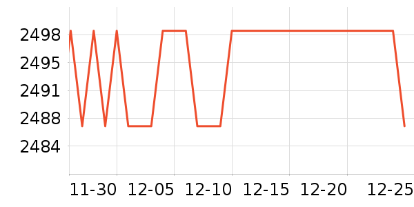 �����̬Ӳ����ʷ�۸�