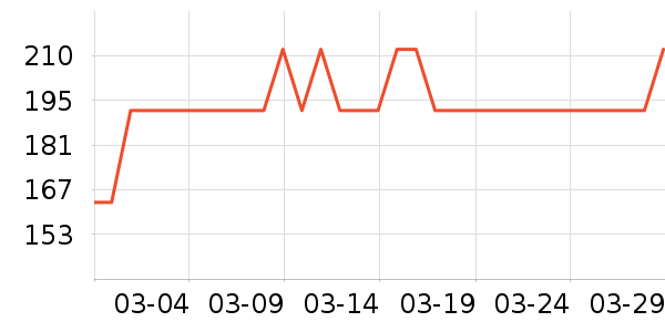 ����Ӥ���̷���ʷ�۸�