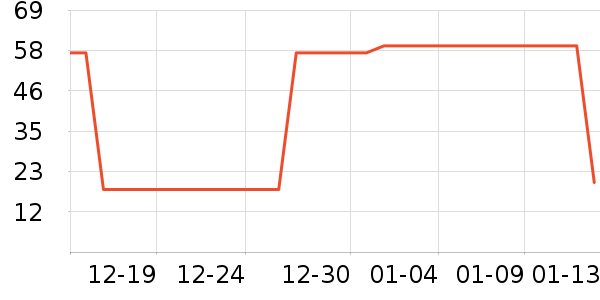 ������ϴ��ˮ��ʷ�۸�