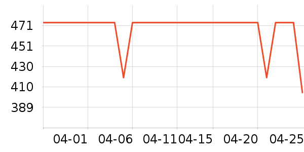 ������Ľ��ˮ��ʷ�۸�