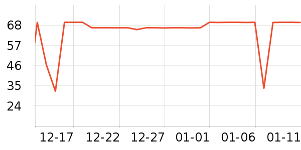 ����������ʷ�۸�