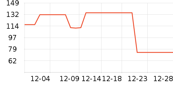 è��˯��/�Ҿӷ���װ��ʷ�۸�