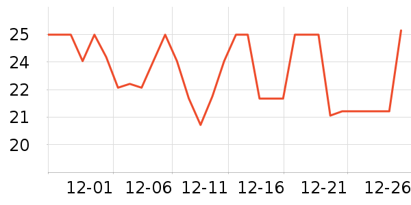 onlycook�決�þ���ʷ�۸�