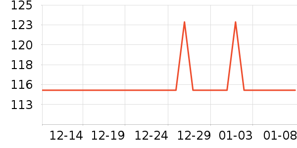 �ذٻ����ϱ���ʷ�۸�