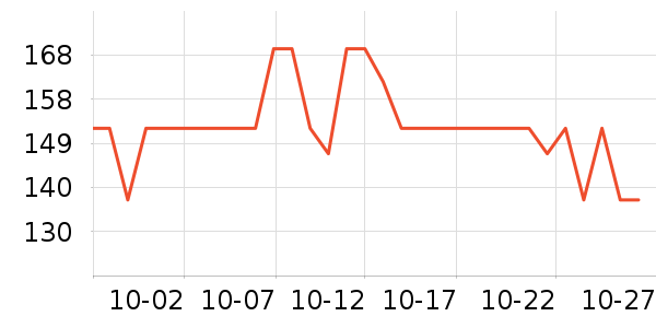 ��Ϊ�綯��ˢ��ʷ�۸�