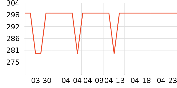 �����ӿں���ʷ�۸�