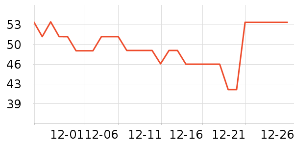 �춹��ͯ�Ҿӷ���ʷ�۸�