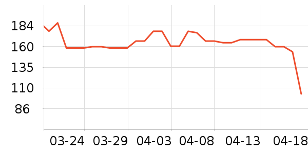 ��������������ʷ�۸�