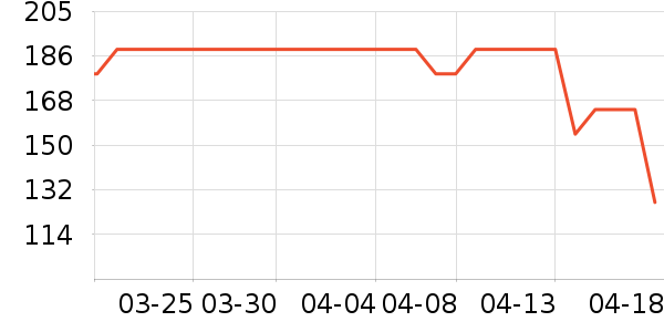 �����ӵ�����ʷ�۸�