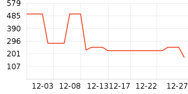 �Ϳ��˶��п�/������ʷ�۸�