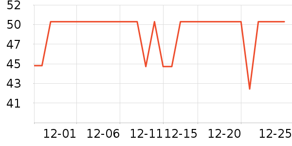 ����������/Ͱ��ʷ�۸�