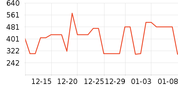 ˮ�ǻ�����Ʒ��ʷ�۸�