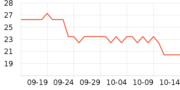 ���ϰ�ҩ��ˢ��ʷ�۸�