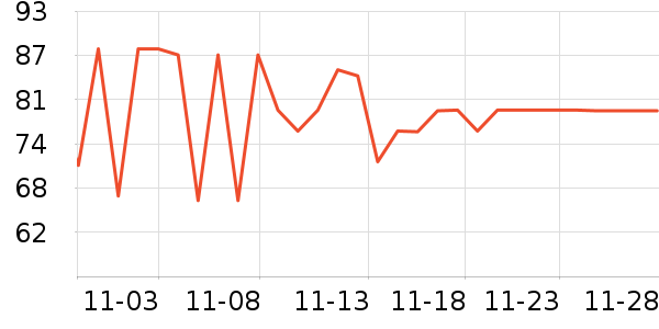 ����ʵ�����װ��ʷ�۸�