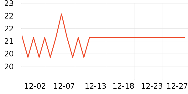 ʩ��ޢ������ױƷ��ʷ�۸�