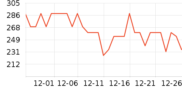 ��������Ӽ���ʷ�۸�